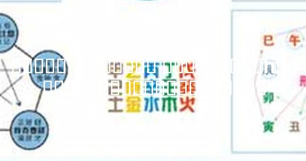 �������ֲ�ѯ��� ���������һ�����̿����Լ�����������